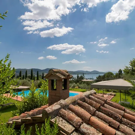 Olindia By Interhome Villa